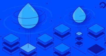 DigitalOcean Kubernetes 基础架构最佳实践